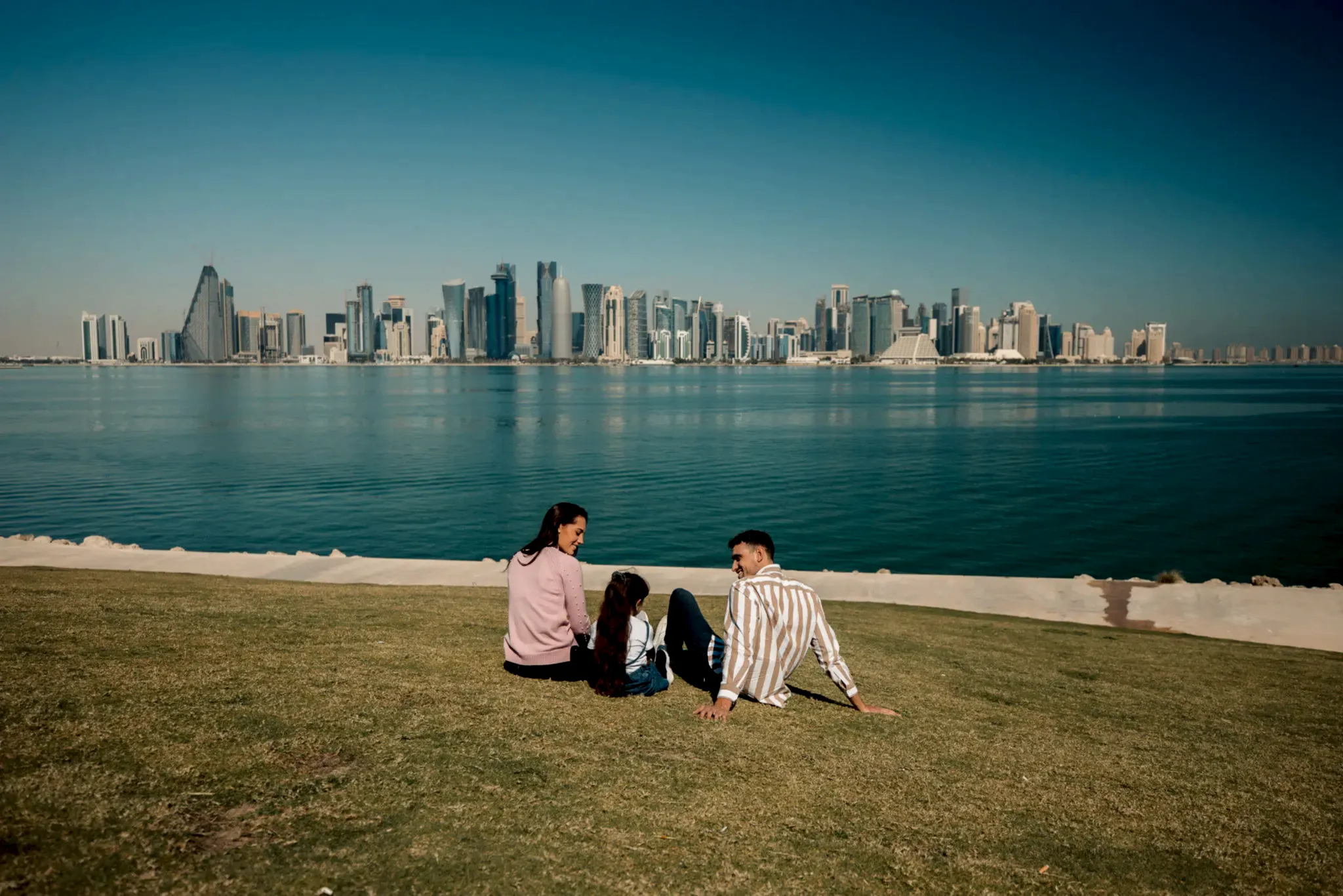 Geography of Qatar | Where is Qatar?